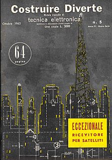 Copertina